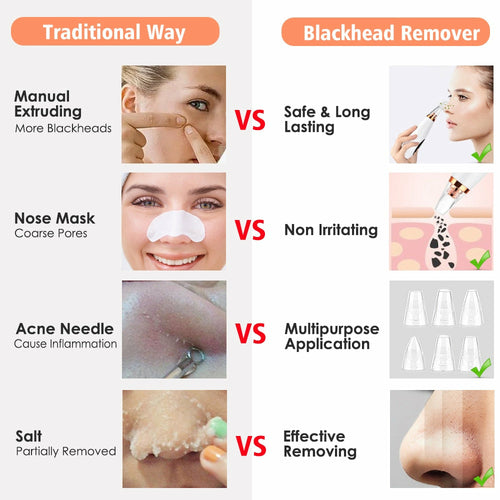 Facial Pore Cleaner Blackhead Remover Skin Care Beauty Tool